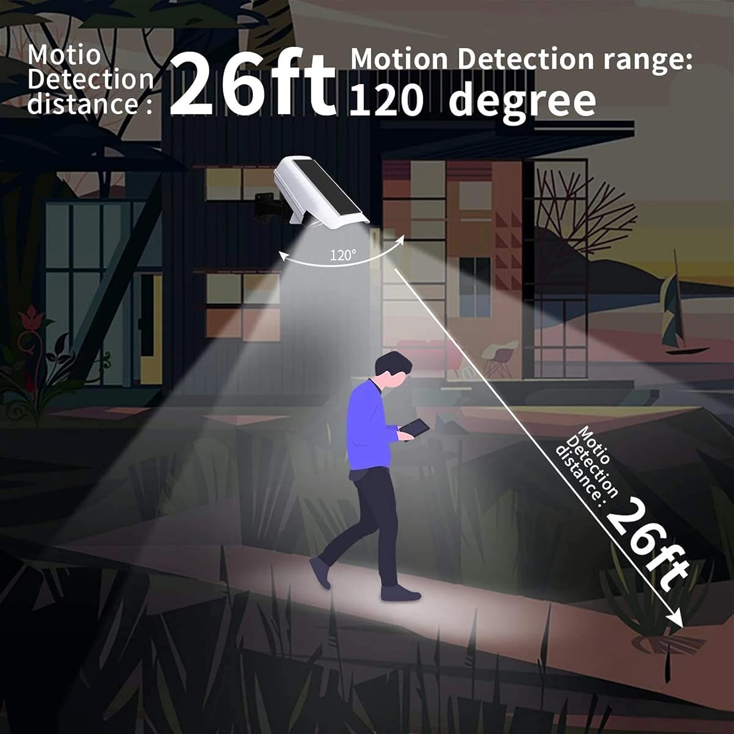 Dış Mekan Hareket Sensörü Güne - Solar Security Camera Light incelemesi ve fiyatı