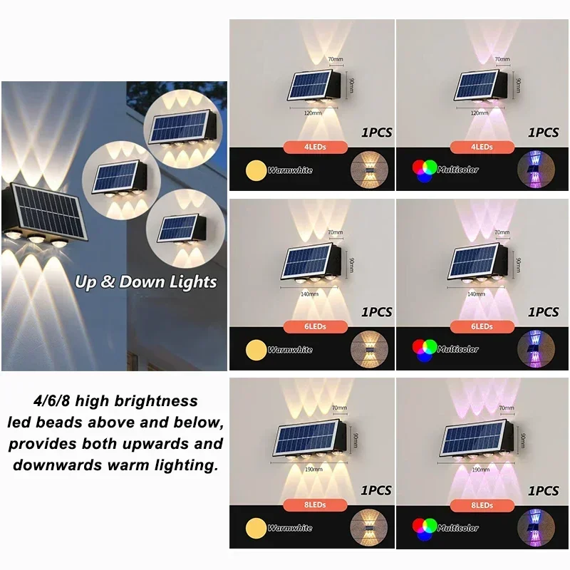 Dış Güneş Çit Işıkları için Gü - Solar Wall Light Fence Lamp incelemesi ve fiyatı