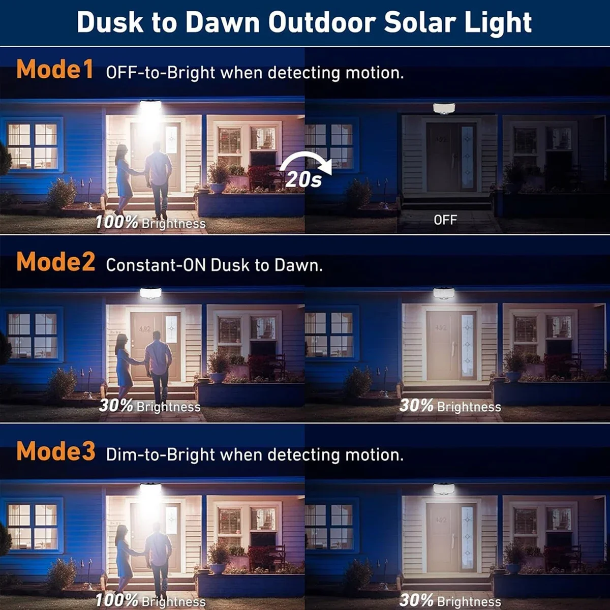 234LED Güneş Enerjili Dış Meka - Solar Garden Light Outdoor Waterproof incelemesi ve fiyatı