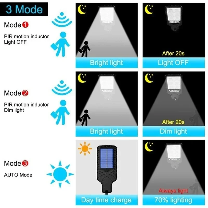 Güçlü LED Güneş Enerjili Dış M - Solar Ground Light Driveway incelemesi ve fiyatı