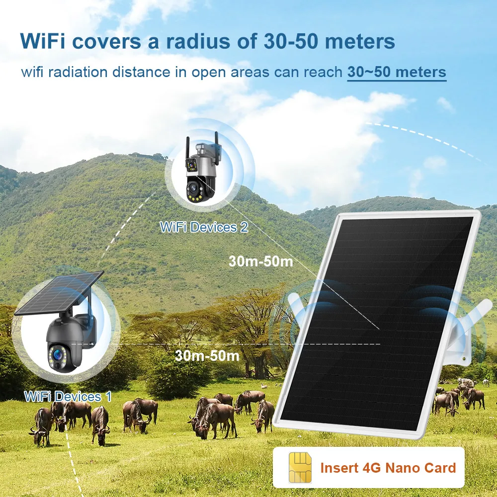 LS VISION 4G LTE Güneş Yönlend - Solar Security Camera Light incelemesi ve fiyatı