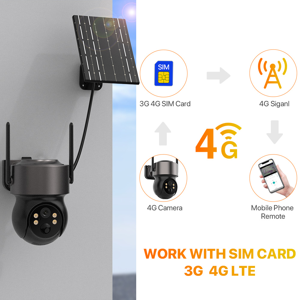 4MP 4G SIM Güneş Enerjili Pil  - Solar Security Camera Light incelemesi ve fiyatı