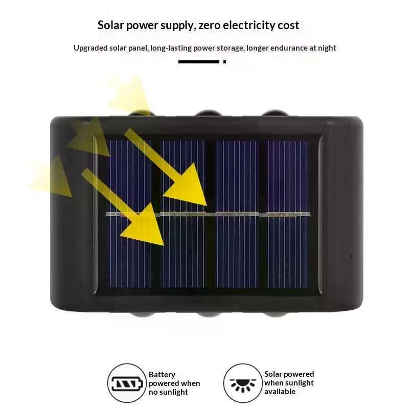 Güneş Enerjili Duvar Lambası D - Solar Wall Light Fence Lamp incelemesi ve fiyatı