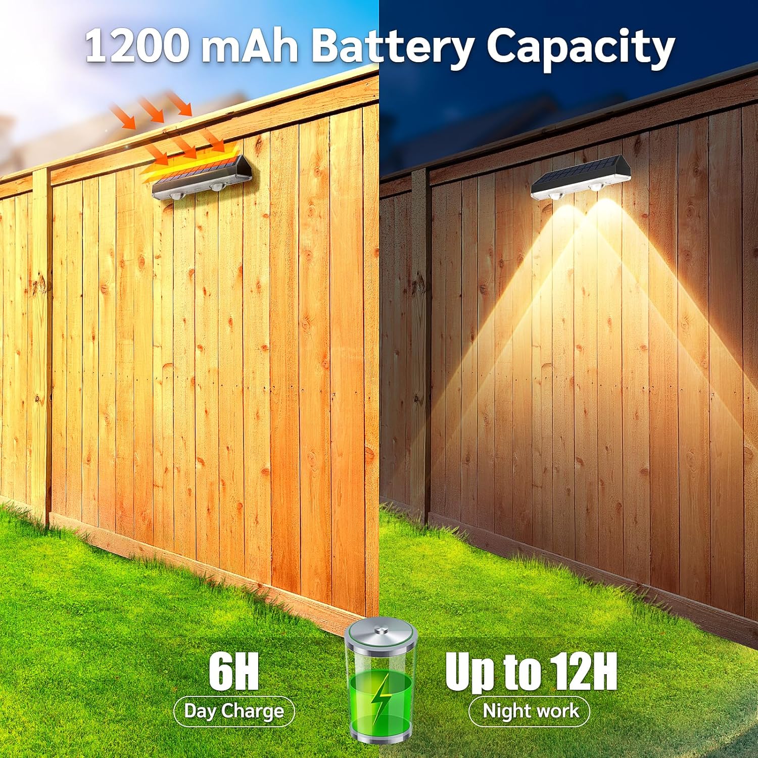 1/8 adet Süper Parlak Güneş En - Solar Wall Light Fence Lamp incelemesi ve fiyatı