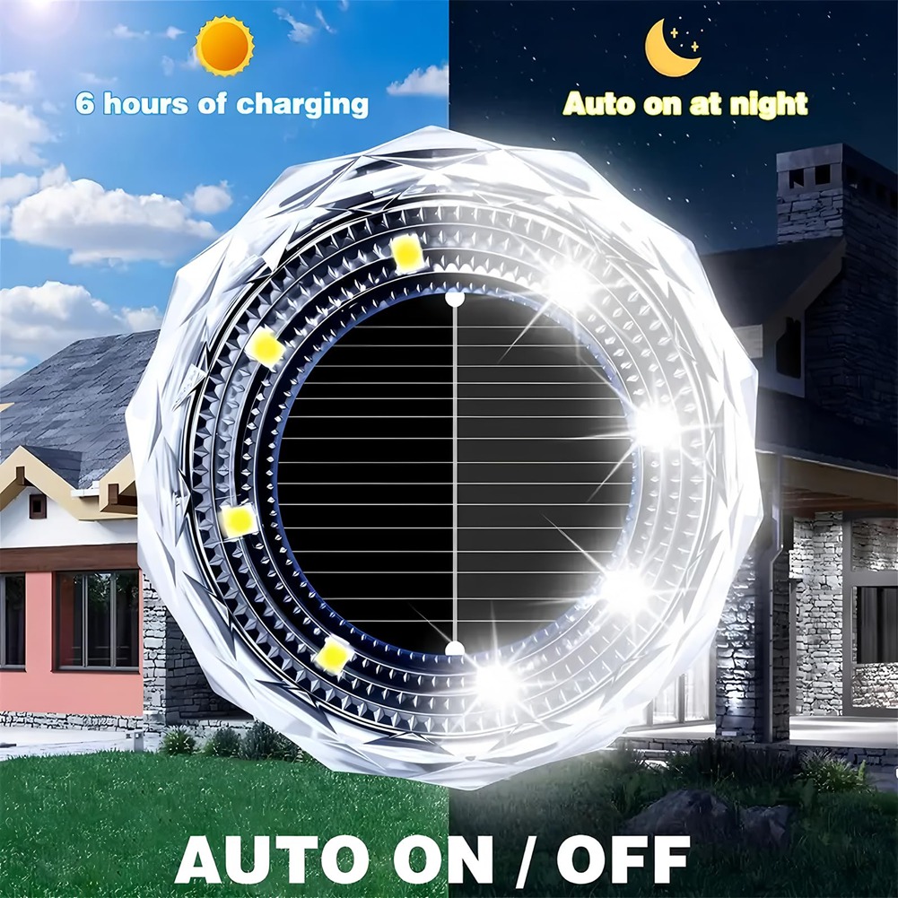 ABRW-Solar Yer Lambaları, 8'li - Solar Pathway Lights 8 Pack incelemesi ve fiyatı