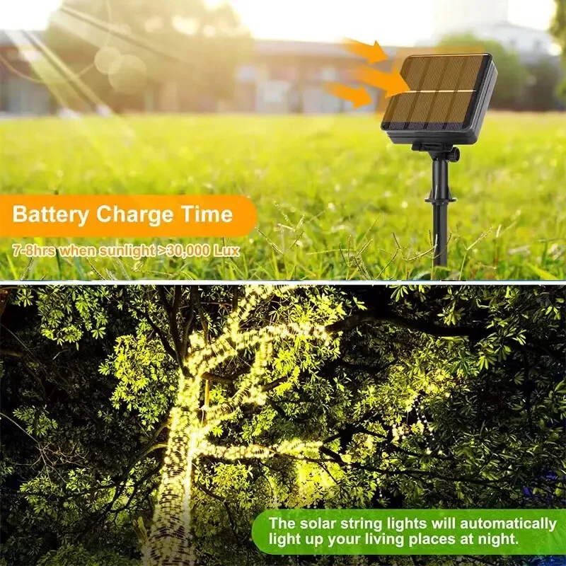 1 2 3 4 5 Paket Güneş Enerjili - Solar String Lights Outdoor 20M incelemesi ve fiyatı