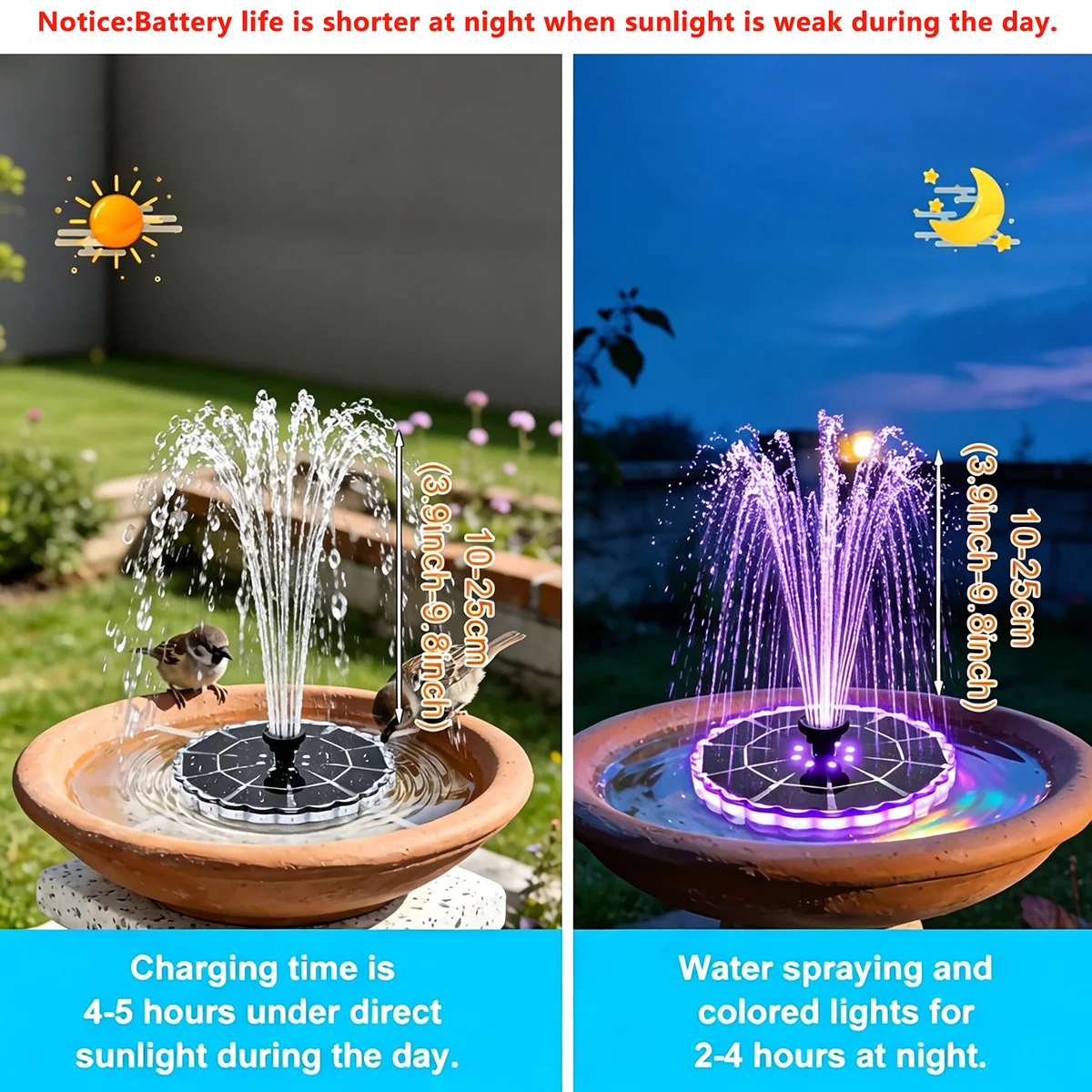 3.5W Dış Mekan Güneş Enerjili  - Solar Ground Light Driveway incelemesi ve fiyatı