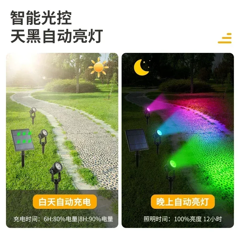 En Yeni 3000K/6000K/RGB Solar  - Solar Garden Spotlight Rgb incelemesi ve fiyatı