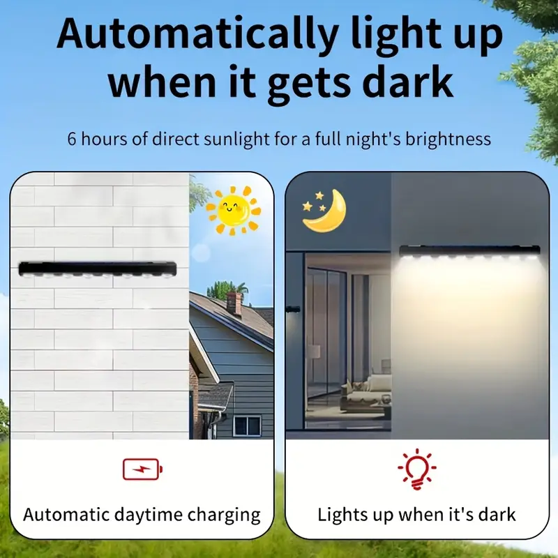 Güneş Duvar Lambası Su Geçirme - Solar Garden Light Dusk To Dawn incelemesi ve fiyatı