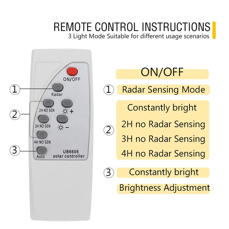 Güneş Enerjili Led Dış Mekan S - Solar Flood Light Motion Sensor 200W incelemesi ve fiyatı