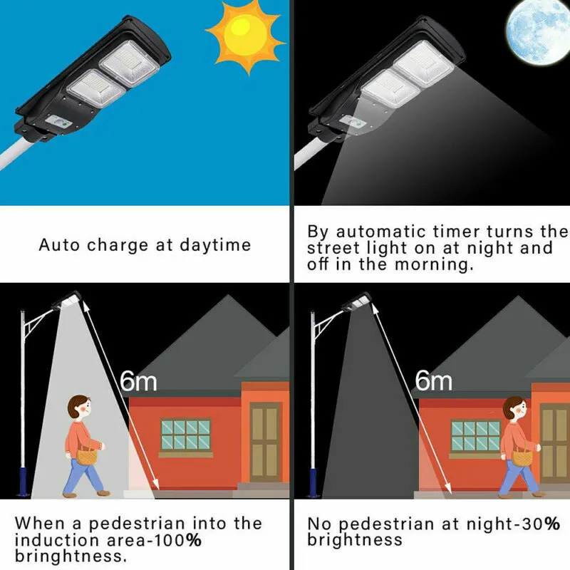 Güneş Enerjili Led Dış Mekan S - Solar Flood Light Motion Sensor 200W incelemesi ve fiyatı