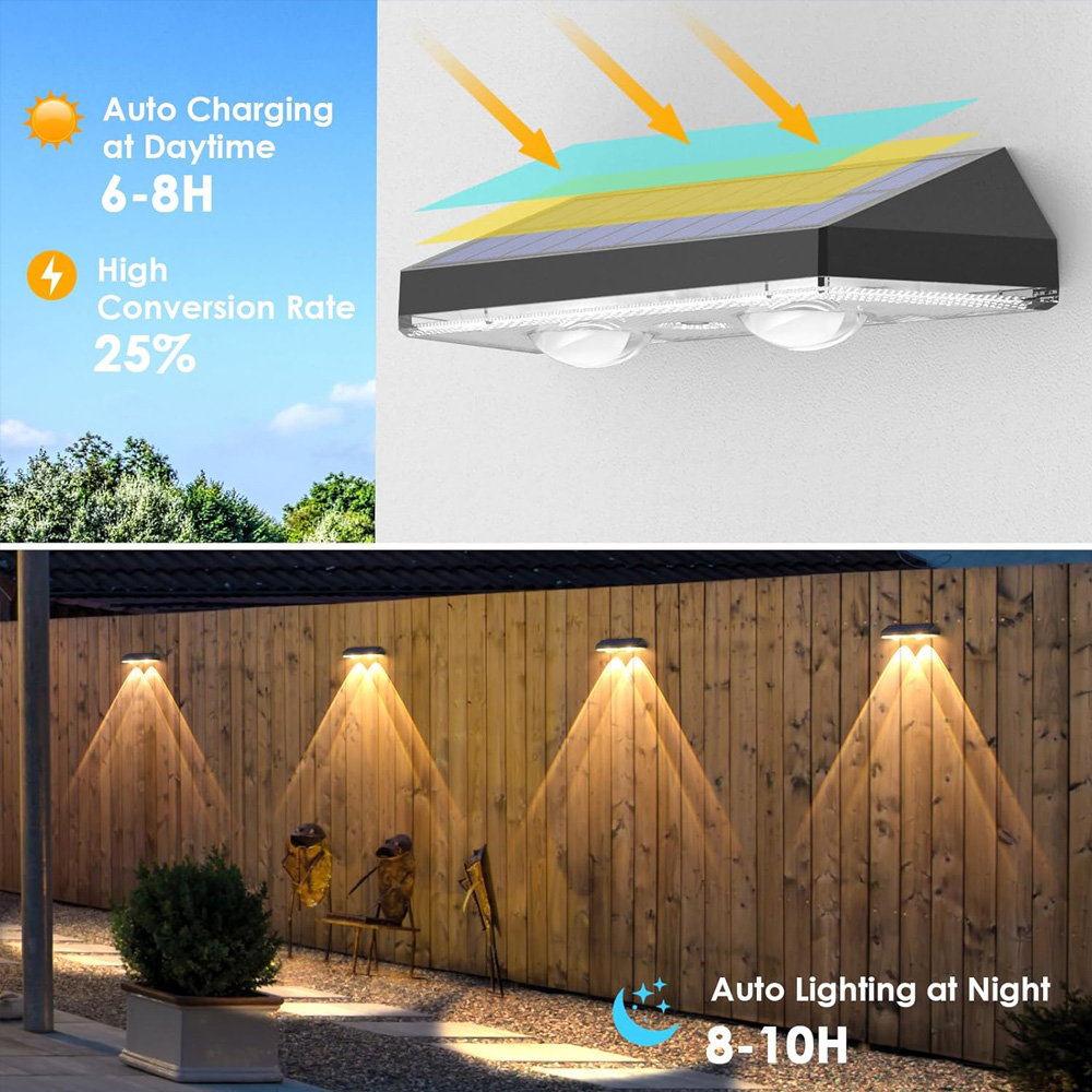 Solar lamba yolu güverte duvar - Solar Wall Light Fence Lamp incelemesi ve fiyatı