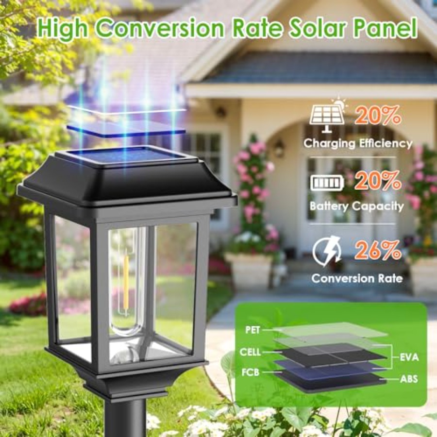 Güneş Enerjili Dış Mekan Lamba - Solar Pathway Lights 8 Pack incelemesi ve fiyatı