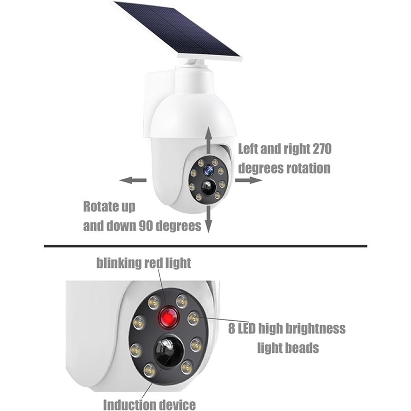 2X Güneş Enerjili Analog Gözet - Solar Security Camera Light incelemesi ve fiyatı