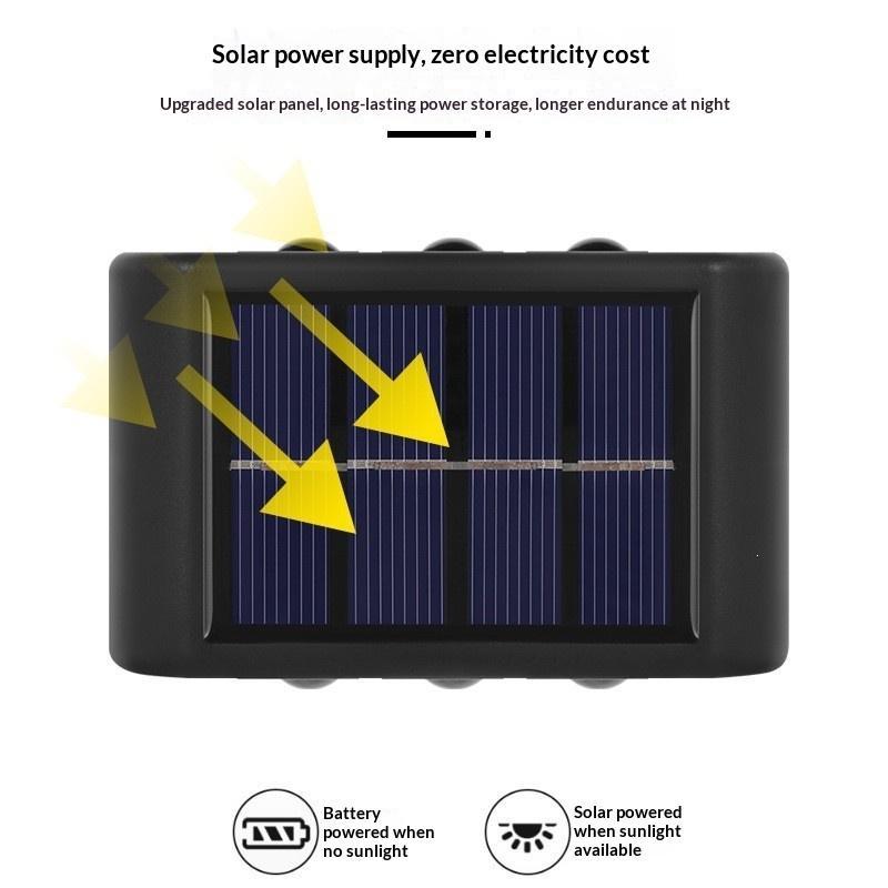 Dış Mekan Su Geçirmez Güneş En - Solar Wall Light Fence Lamp incelemesi ve fiyatı
