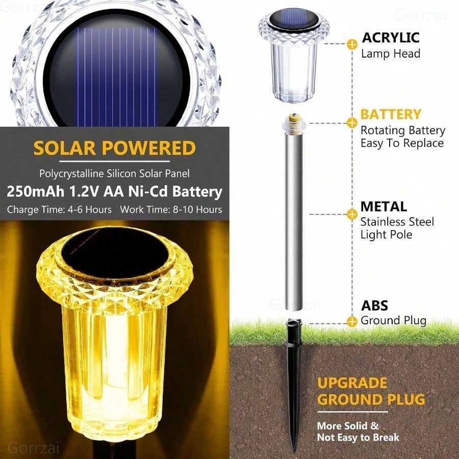 4 adet Dış Mekan Güneş Enerjil - Solar Ground Light Driveway incelemesi ve fiyatı