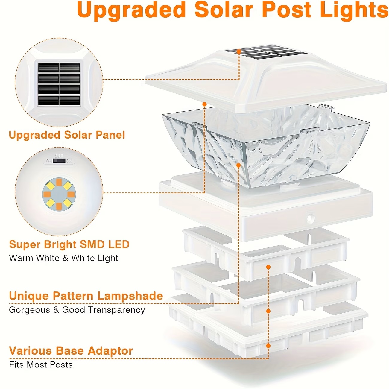 Dış Mekan Su Geçirmez Villa Ka - Solar Post Cap Light 4X4 incelemesi ve fiyatı