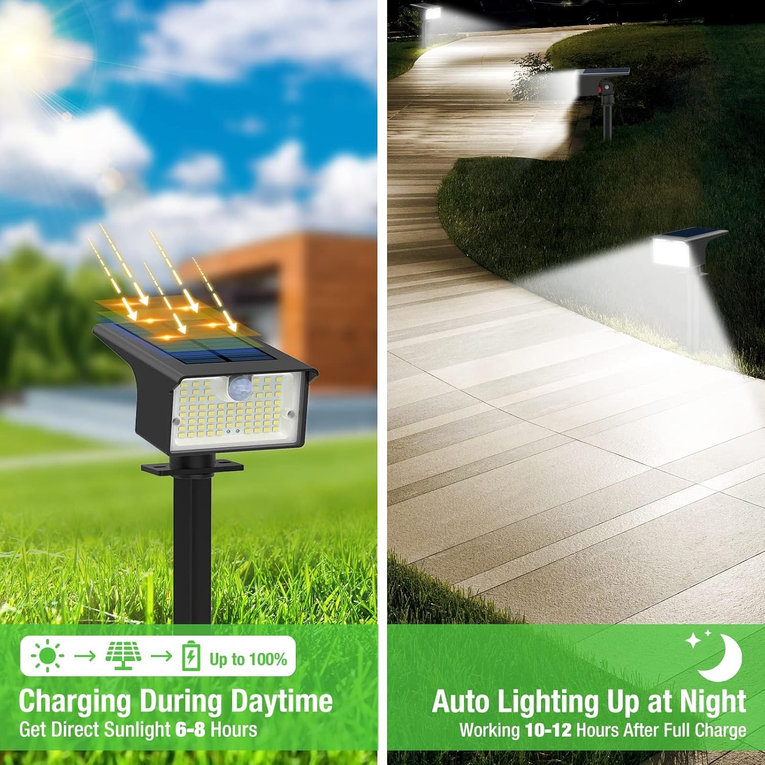 Güneş Enerjili Spot Işıklar Dı - Solar Garden Spotlight Rgb incelemesi ve fiyatı
