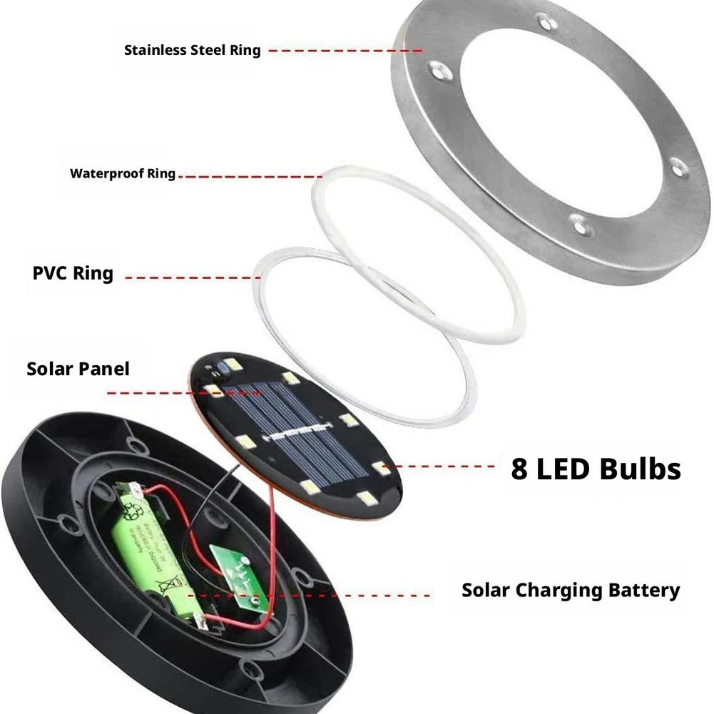 Güneş Enerjili Disk Işık IP68  - Solar Garden Light Dusk To Dawn incelemesi ve fiyatı