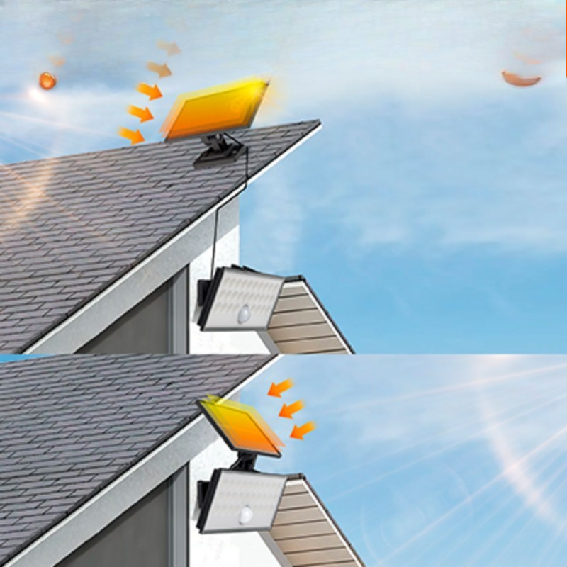 Hareket sensörlü güneş enerjil - Solar Flood Light Motion Sensor 200W incelemesi ve fiyatı