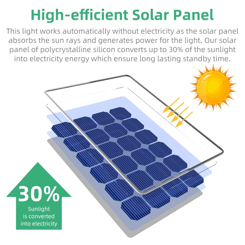 Güneş Işıkları Açık 92 LED Gün - Solar Garden Spotlight Rgb incelemesi ve fiyatı