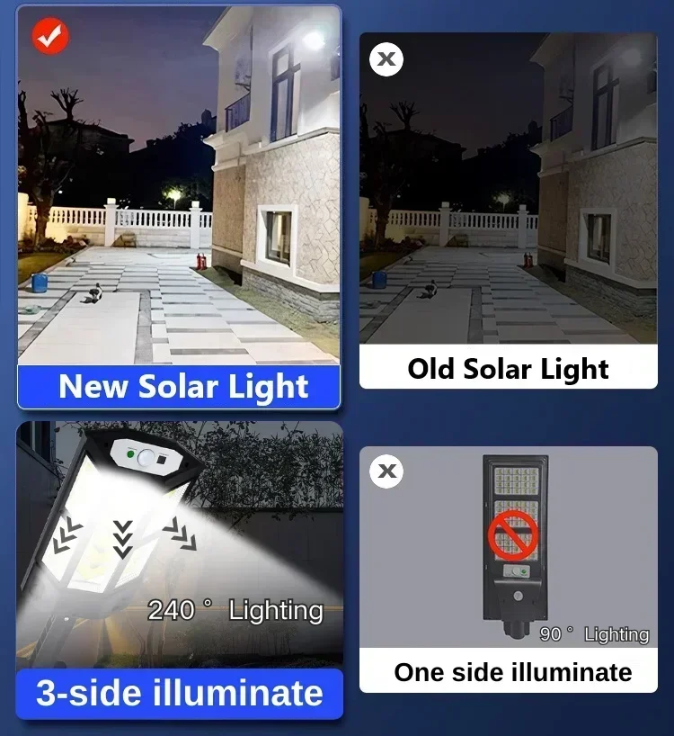 Güneş Enerjili LED Işık Süper  - Solar Garden Light Outdoor Waterproof incelemesi ve fiyatı