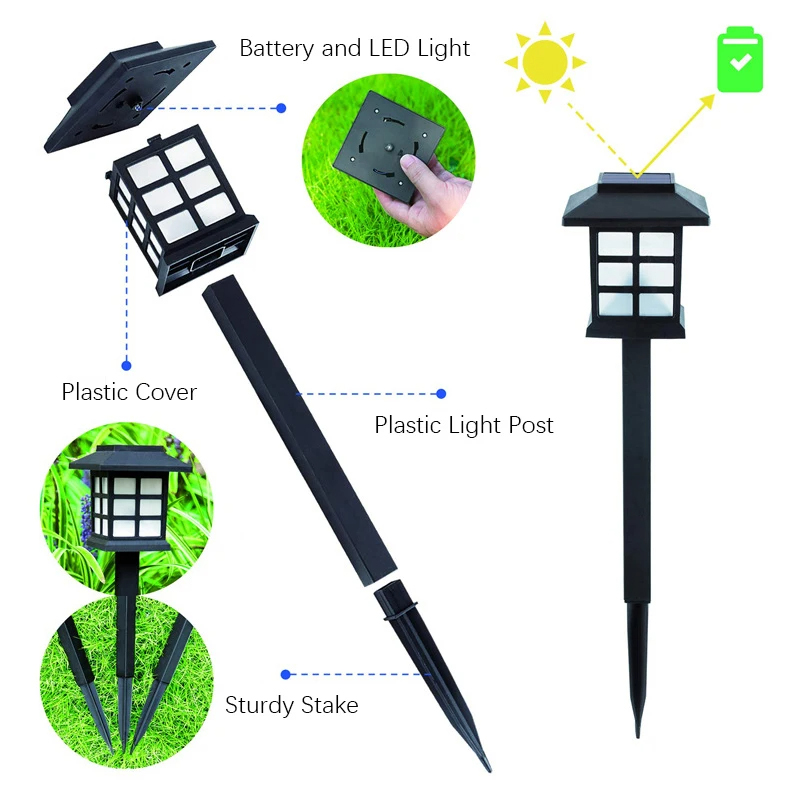 8'li Paket Güneş Enerjili Bahç - Solar Pathway Lights 8 Pack incelemesi ve fiyatı